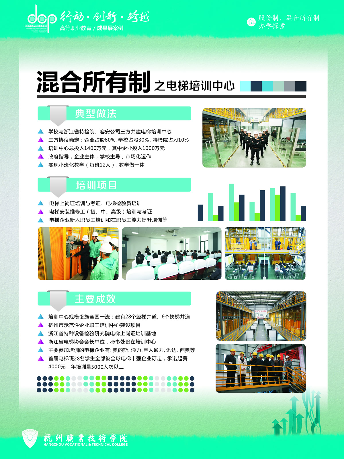 杭州职业技术学院+宣传展板+混合所有制.jpg