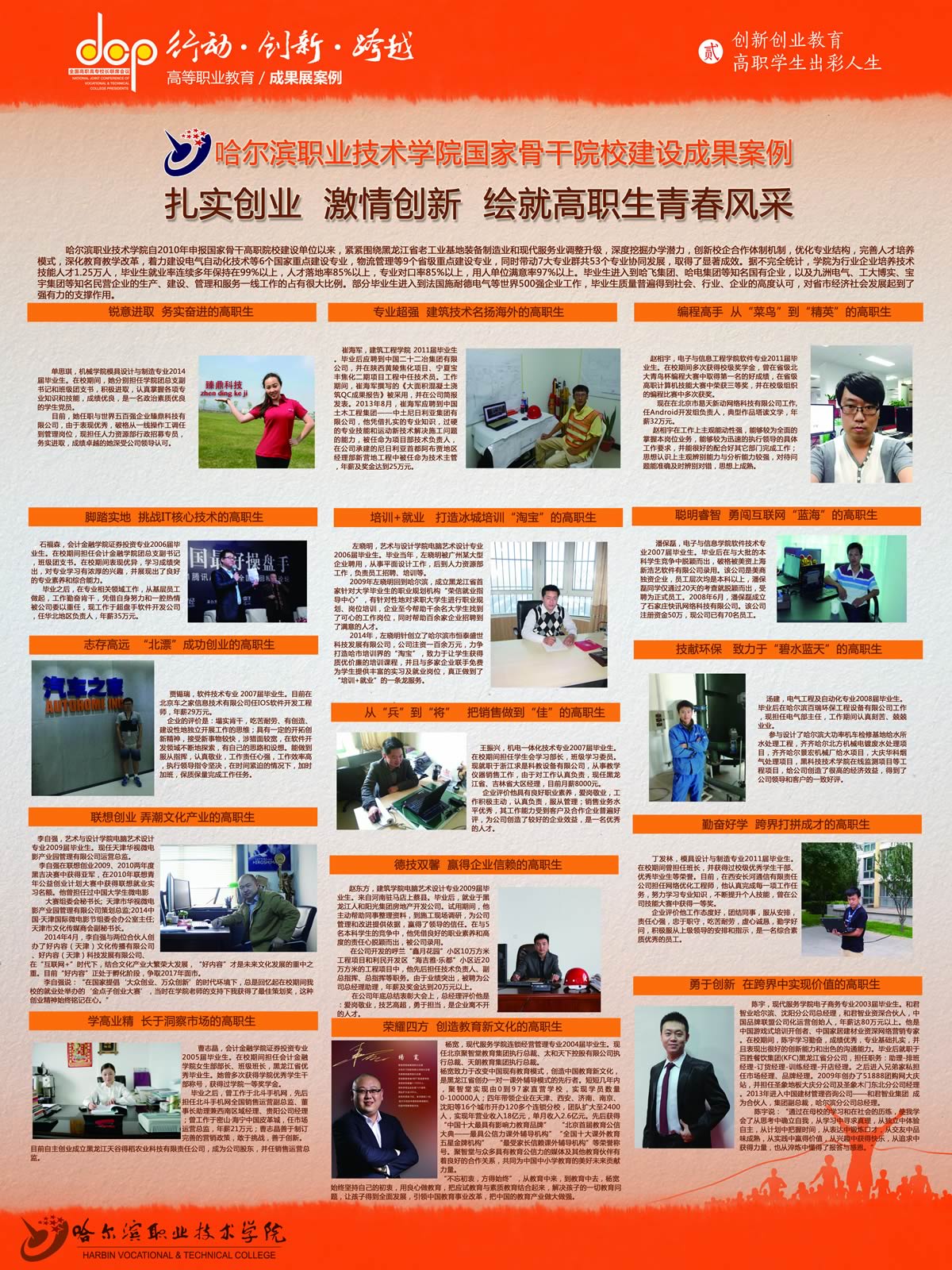 15.哈尔滨职业技术学院+宣传展板+扎实创业激情创新绘就高职生青春风采.jpg