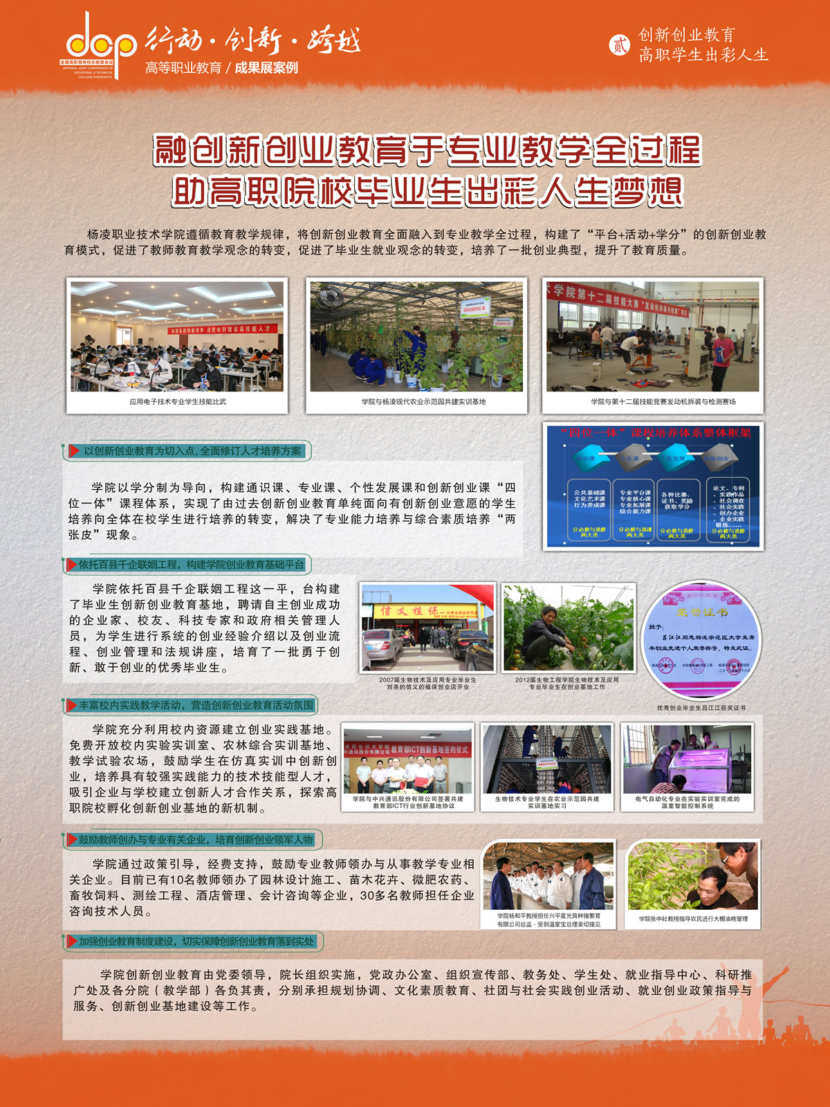 11.杨凌职院+宣传展板+创新创业教育jpg.jpg