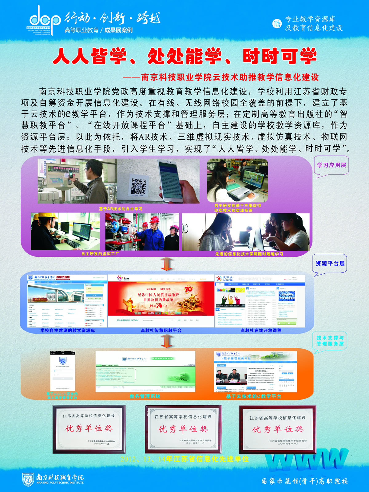 南京科技职业学院+宣传展板+人人皆学、处处能学、时时可学.jpg