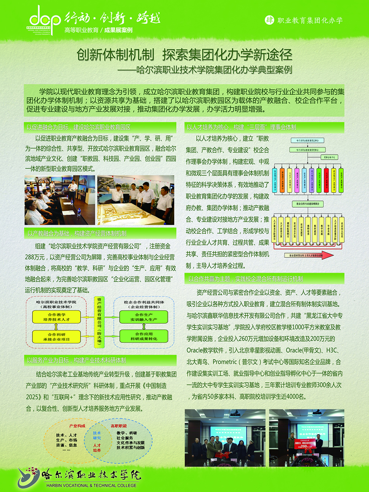 7哈尔滨职业技术学院+宣传展板+职业教育集团化办学1.jpg