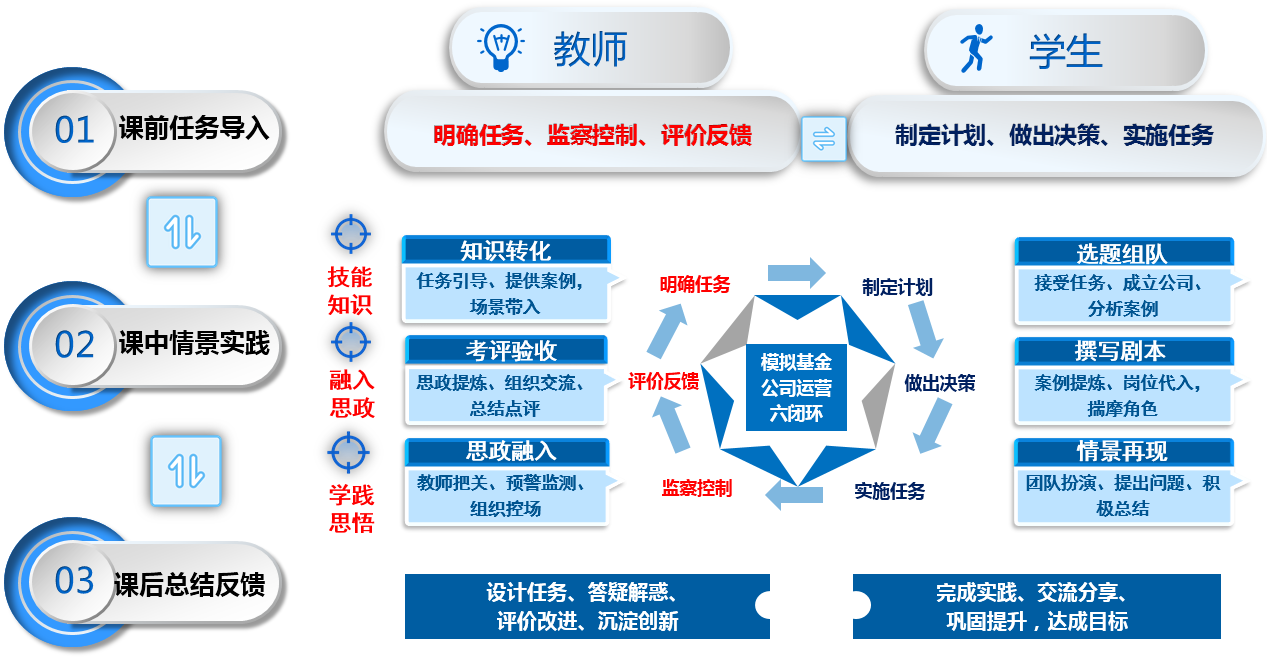 图3.png