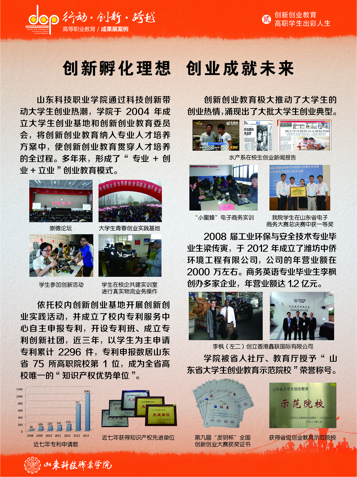 35.山东科技职业学院-创新创业.jpg