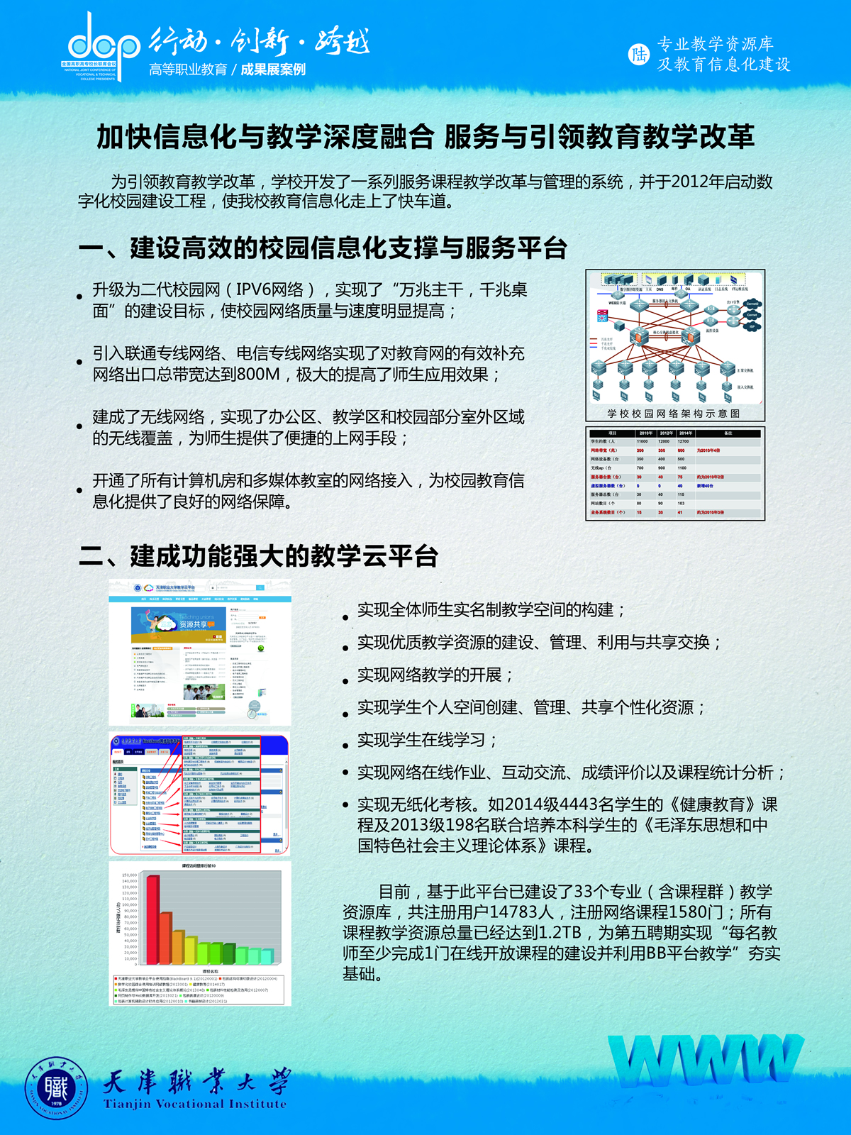 天津职业大学宣传展板主题6-2-01（以此为准）.jpg