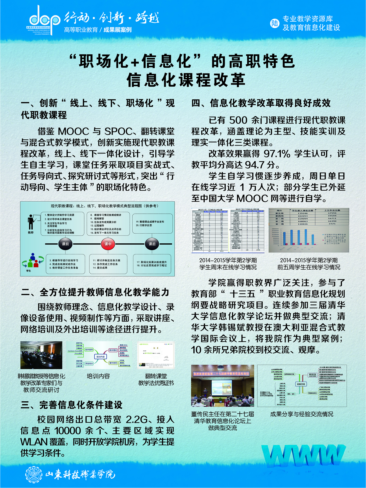 山东科技职业学院专业教学资源库6-01.jpg