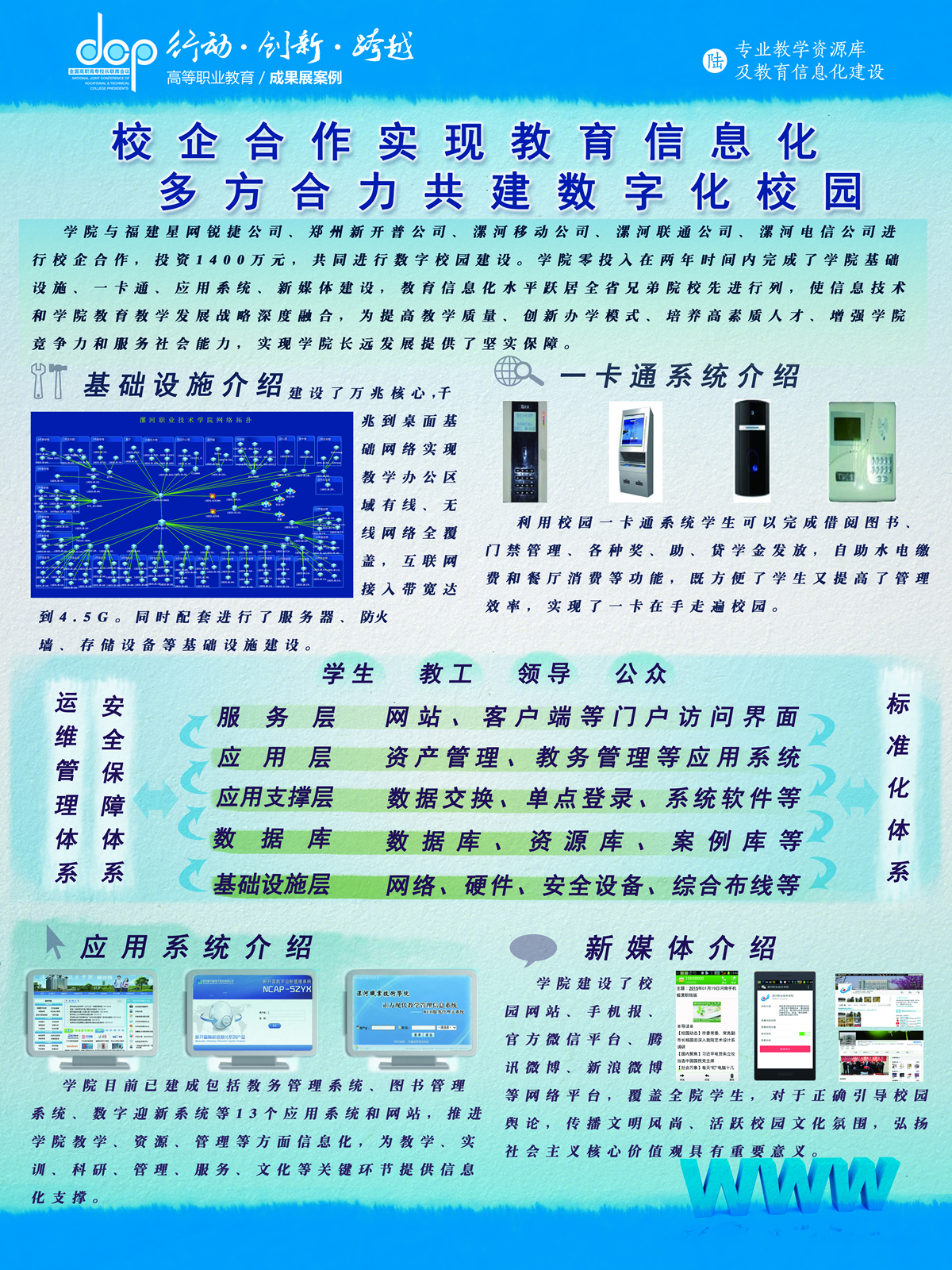 漯河职业技术学院-校企合作实现教育信息化 多方合力共建数字化校园-专业教学资源库及教育信息化建设.jpg