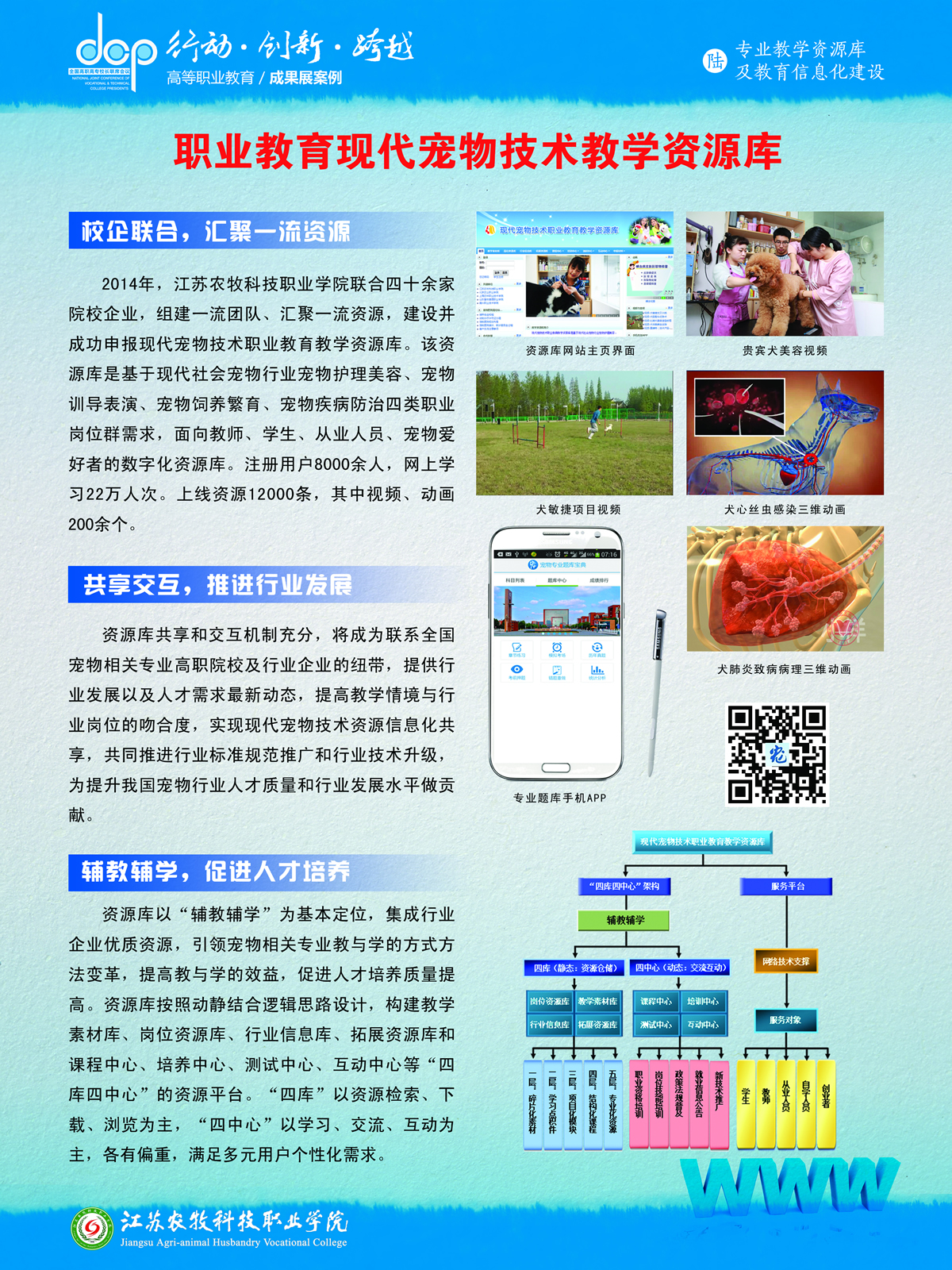 江苏农牧科技职业学院+宣传展板+专业教学资源库及教育信息化建设.jpg