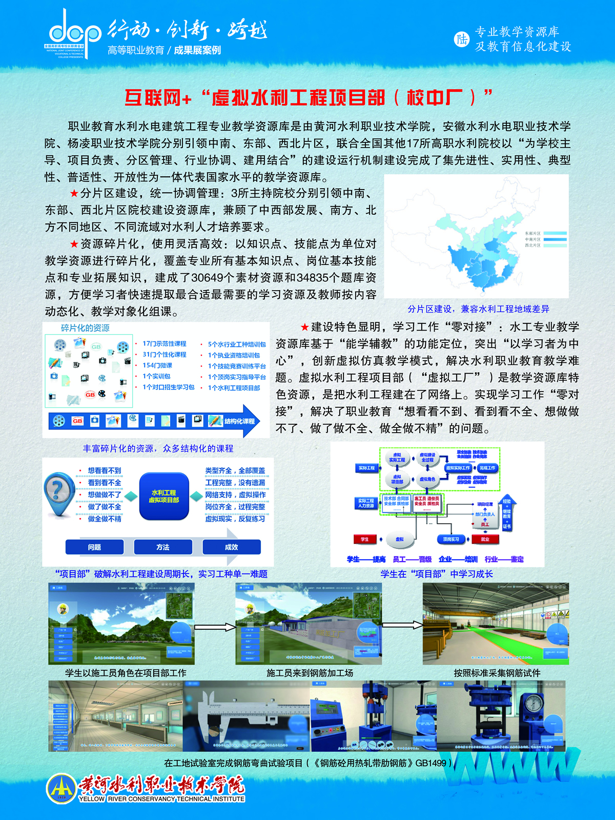 黄河水利职业技术学院宣传展板互联网+“虚拟水利工程项目部（校中厂）”.jpg