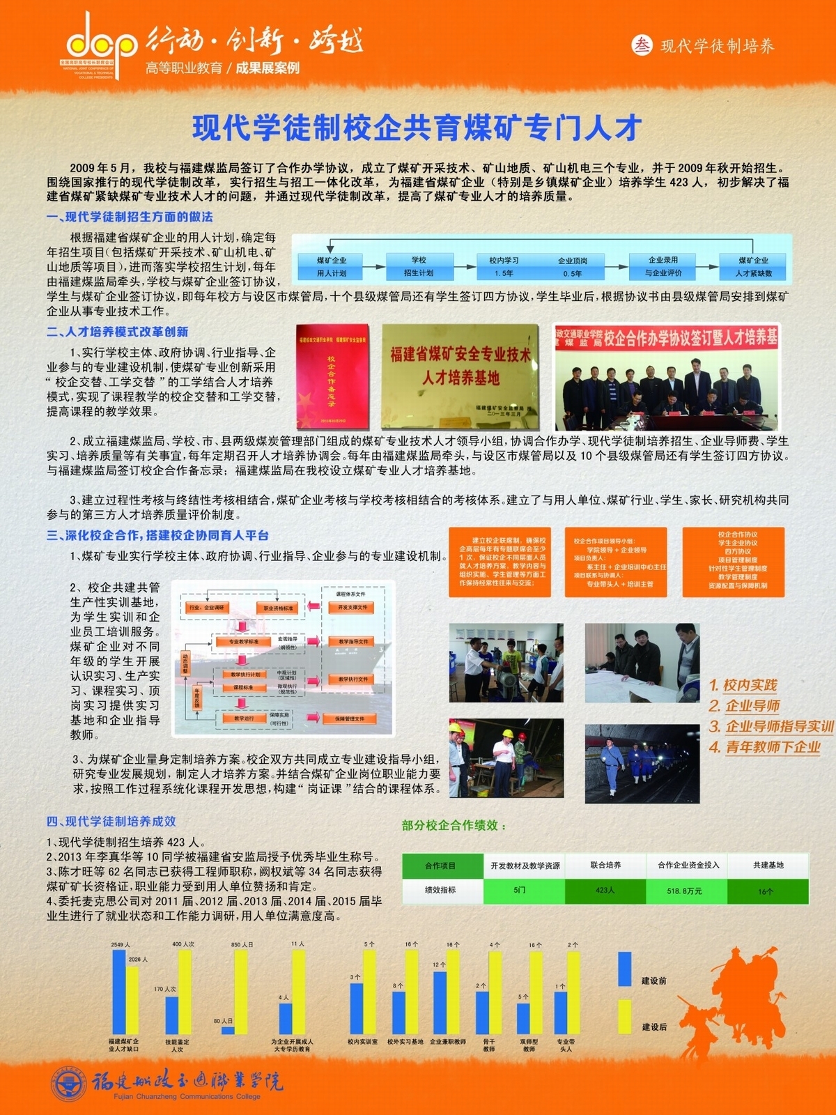 福建船政交通职业学院宣传展板现代学徒制培养.jpg