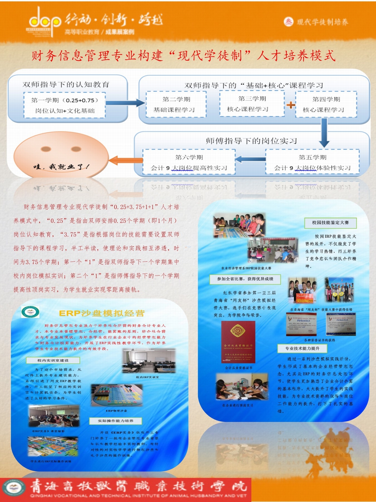 青海畜牧兽医职业技术学院-现代学徒制-人才培养模式.jpg