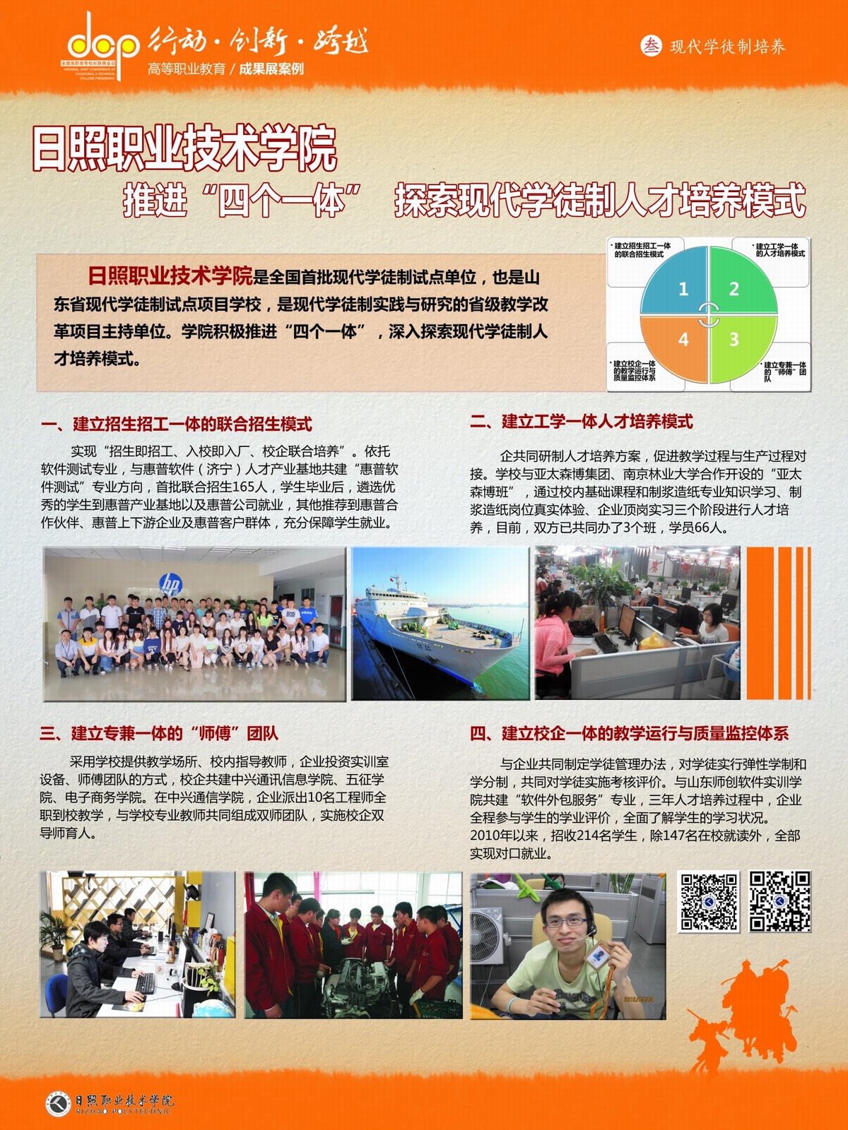 日照职业技术学院+推进四个一体 探索现代学徒制培养模式+现代学徒制.jpg
