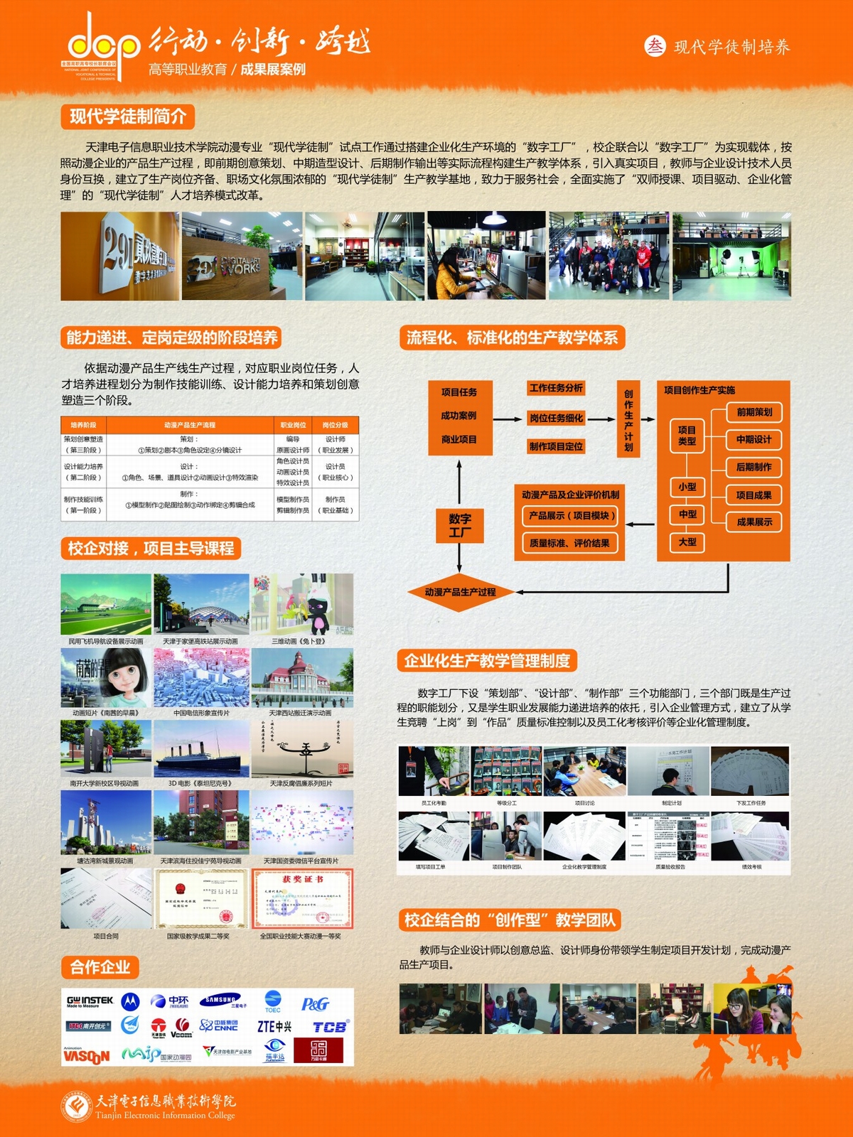 天津电子信息职业技术学院+宣传展板+现代学徒制+.jpg