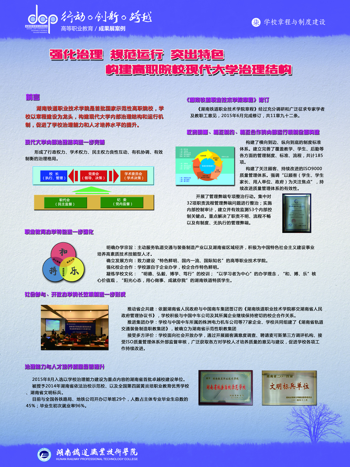 湖南铁道职业技术学院+宣传展板+学校章程与制度建设.jpg