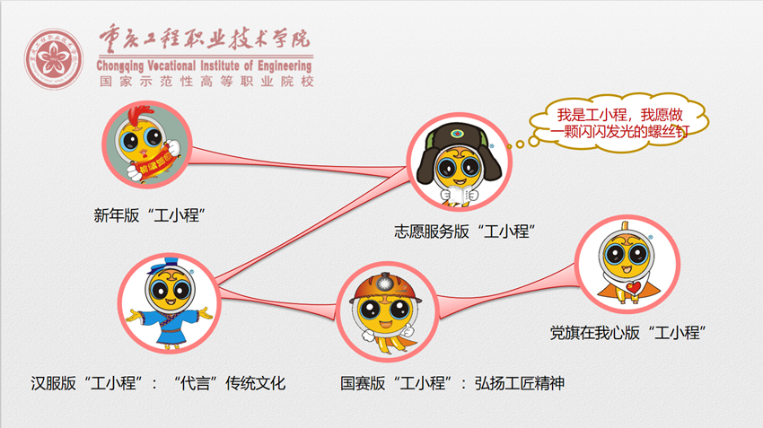 C:\Users\rtte\Desktop\工小程_副本.png