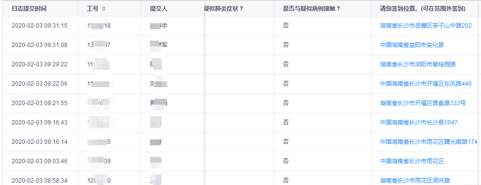 长沙民政职院自诊打卡信息收集界面.png