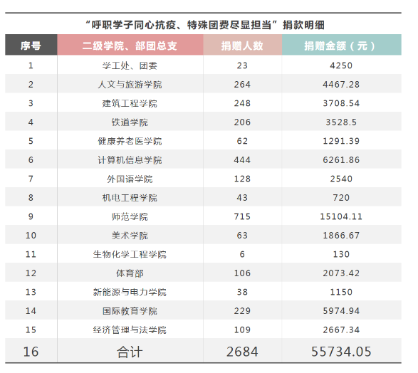 QQ图片20200221101100.png