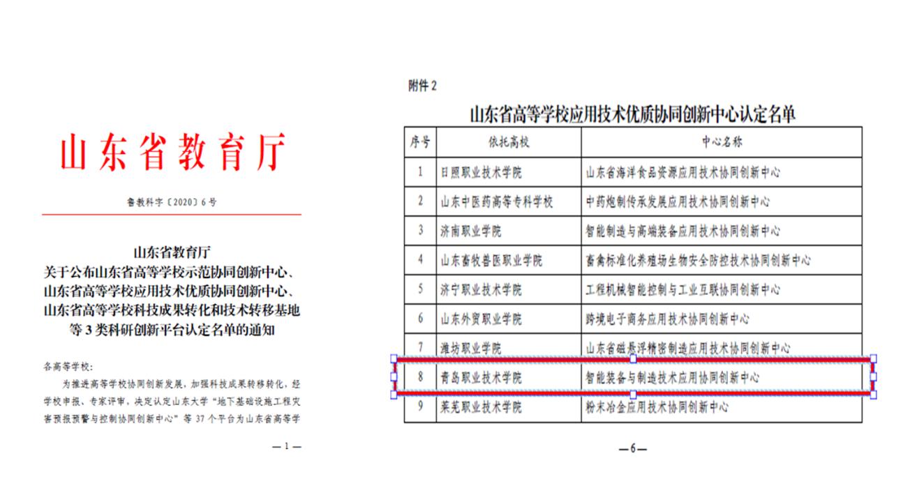 12青岛职院海尔学院“智能装备与制造技术应用协同创新中心”获评“山东省高等学校应用技术优质协同创新中心”.jpg