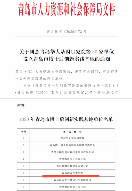 13.青岛职院获批青岛市第一批博士后创新实践基地.jpg