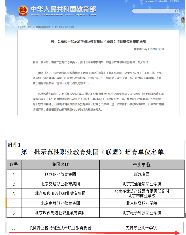 学校牵头的机械行业智能制造职业教育集团获评第一批国家示范性职业教育集团2.png