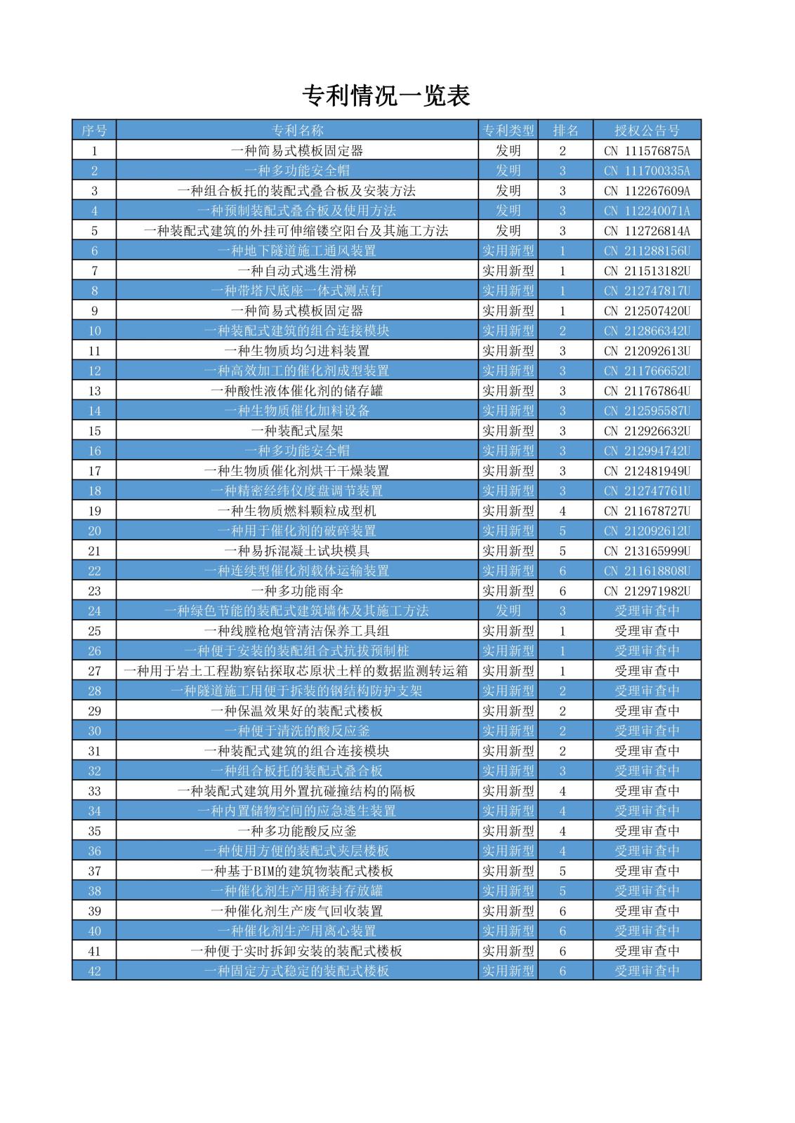 微信图片_20210603152713.jpg