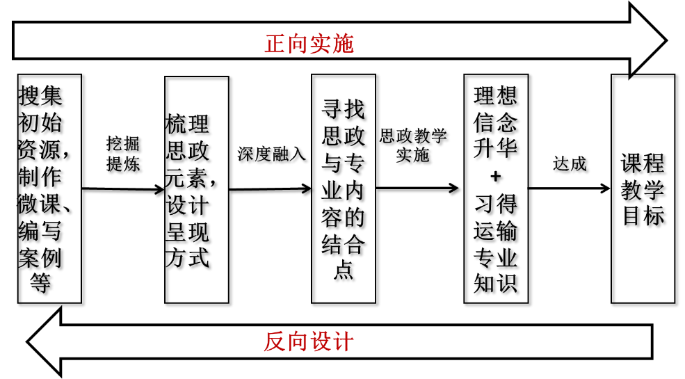 图2.png