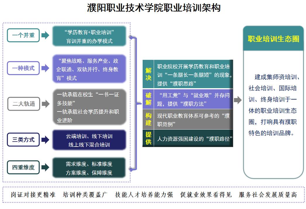 濮职模式.jpg