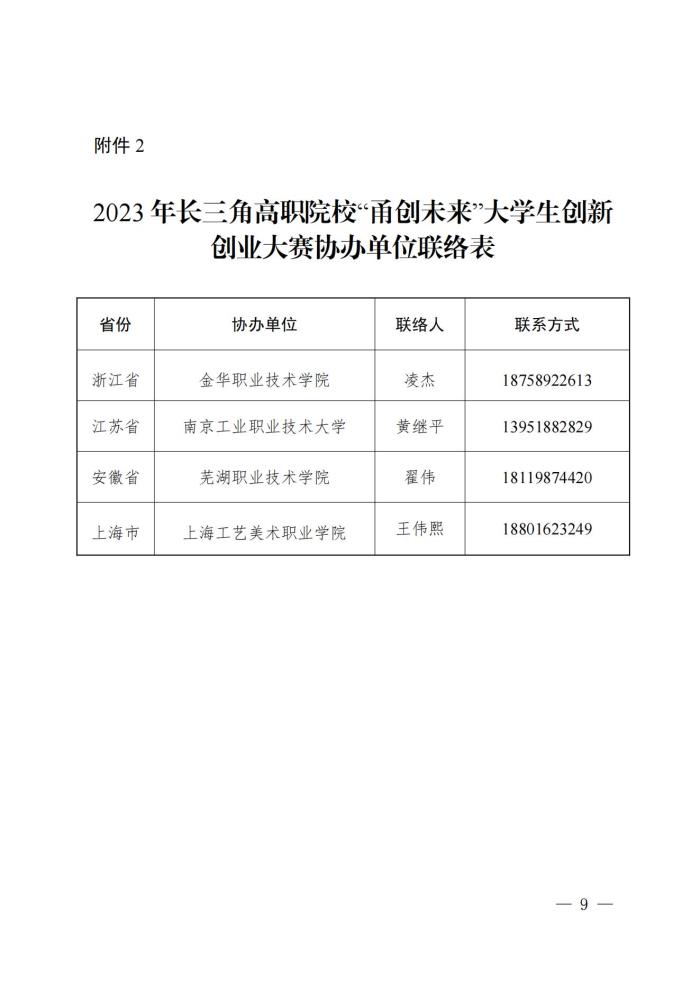 09151300甬教职〔2023〕197号  关于举办2023年长三角高职院校“甬创未来”大学生创新创业大赛的通知(1)_08.jpg