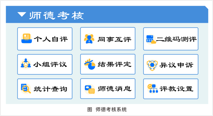图 师德考核系统.png