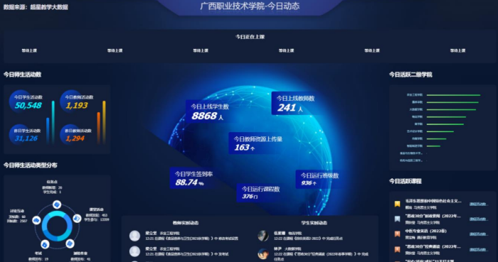 图 超星大数据平台.png
