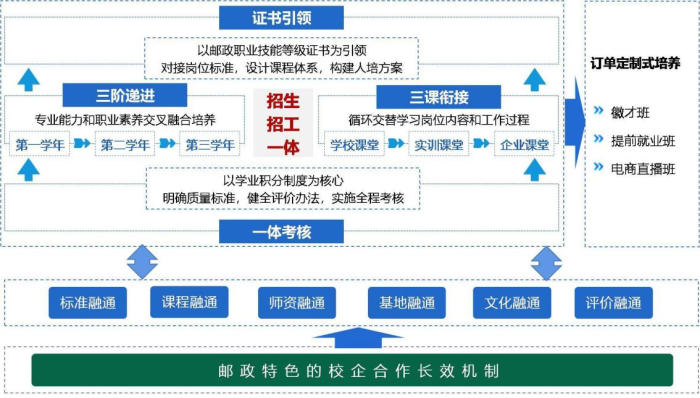 图1.png