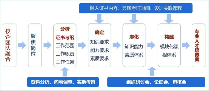 图3.png