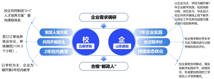 图7.png