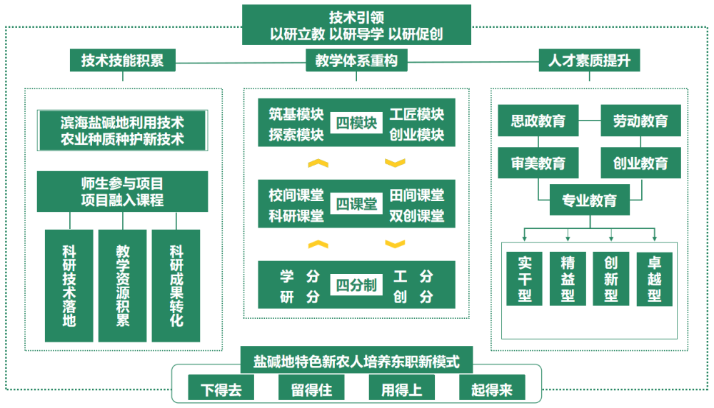 图1231片1.png