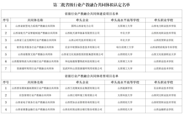 P020251103675704553518_01.jpg P020251103675704553518_01.jpg